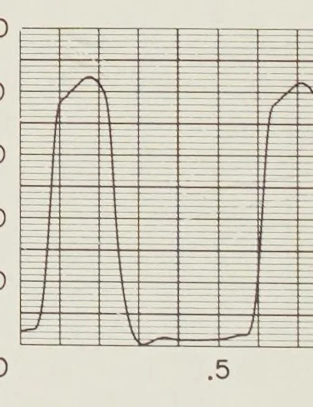 An illustration from Songs by Ben Jonson : a selection from the plays, masques, and poems, with the earliest known settings of certain numbers, 1906, leaf 396