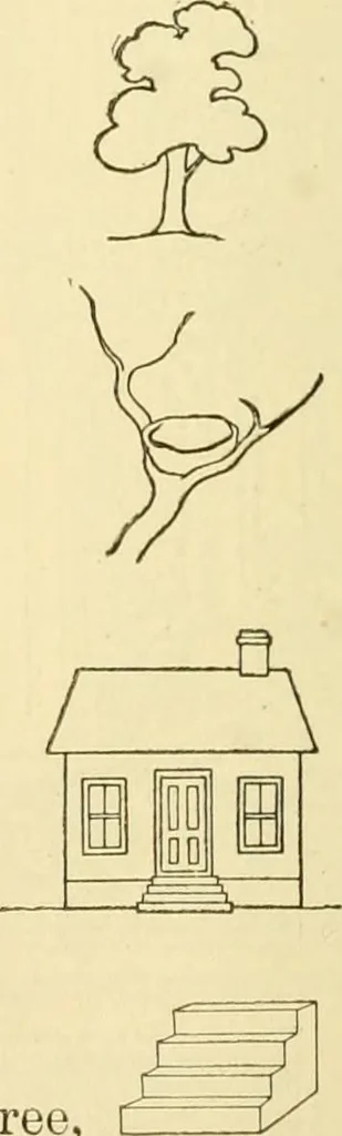 An illustration from The songs and music of Friedrich Froebel's Mother play (Mutter und kose lieder), 1901, leaf 173