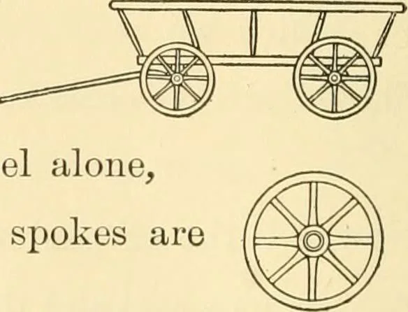 An illustration from The songs and music of Friedrich Froebel's Mother play (Mutter und kose lieder), 1901, leaf 177