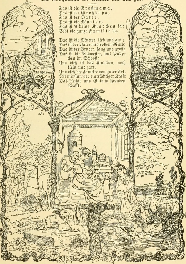 An illustration from The songs and music of Friedrich Froebel's Mother play (Mutter und kose lieder), 1901, leaf 74