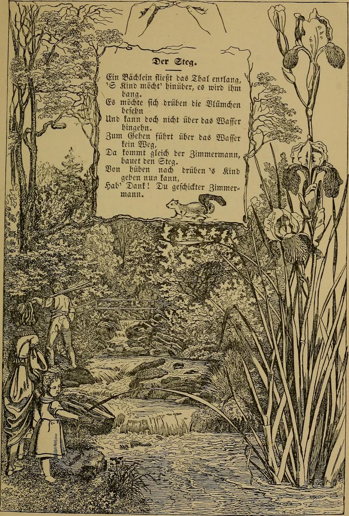 An illustration from The songs and music of Friedrich Froebel's Mother play (Mutter und kose Lieder), 1895, leaf 128