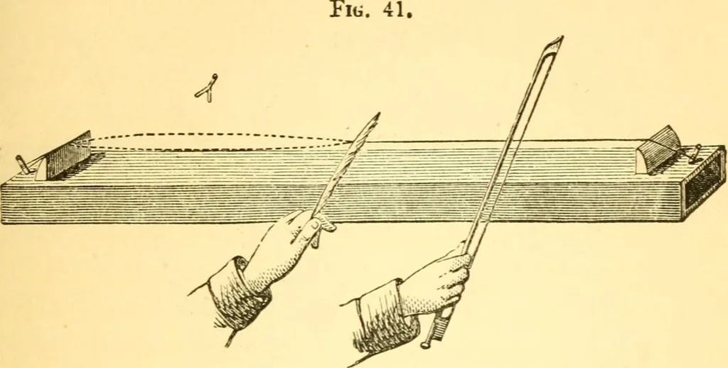 An illustration from Sound, 1895, leaf 122