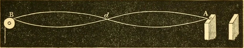 An illustration from Sound, 1895, leaf 128