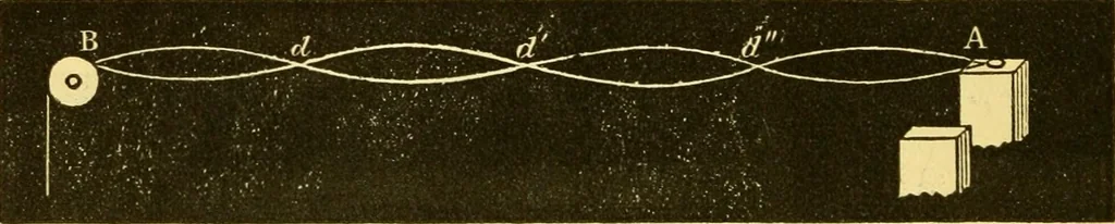 An illustration from Sound, 1895, leaf 129