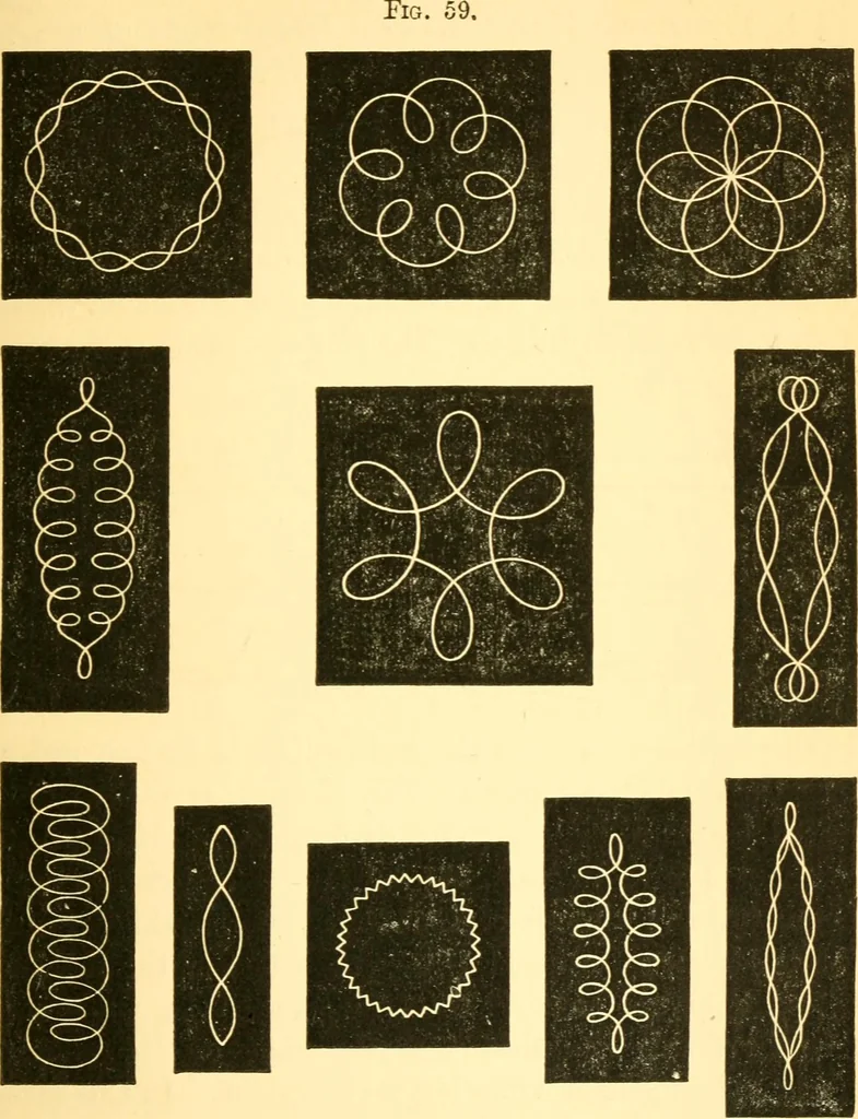 An illustration from Sound, 1895, leaf 154