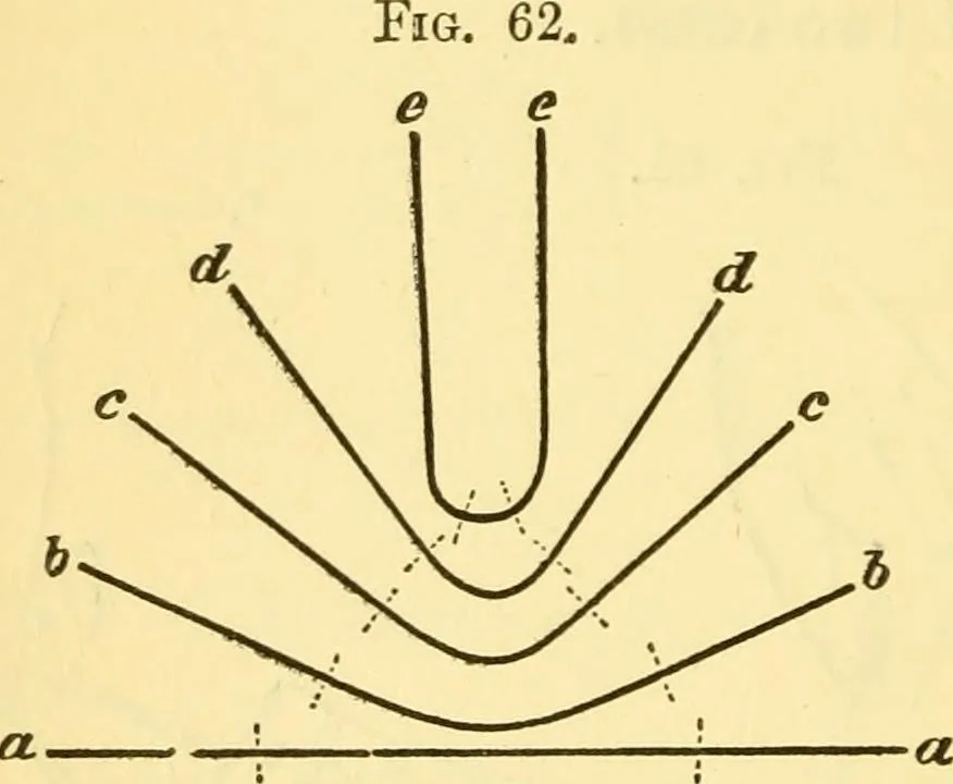 An illustration from Sound, 1895, leaf 157