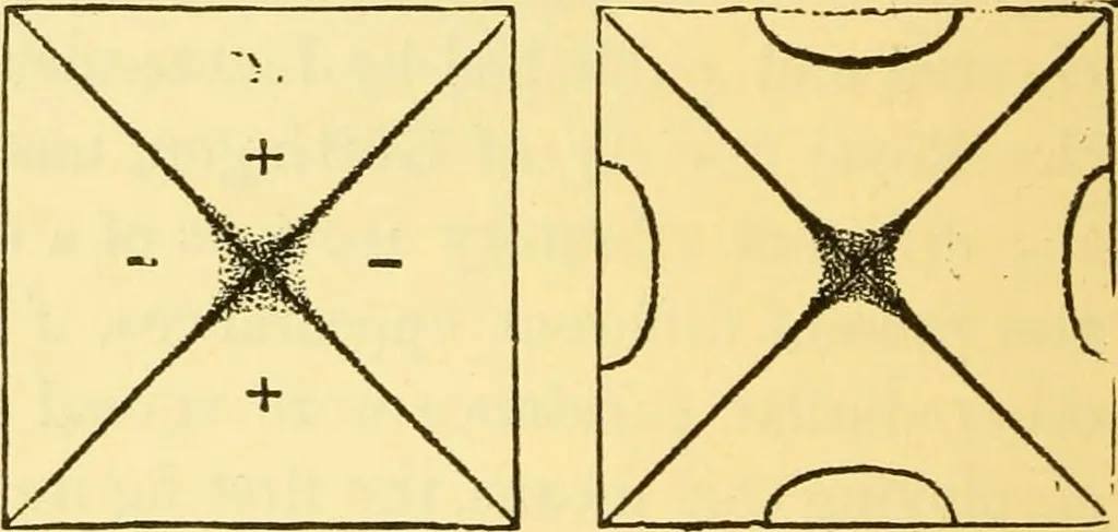 An illustration from Sound, 1895, leaf 163