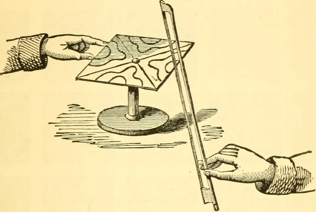 An illustration from Sound, 1895, leaf 164