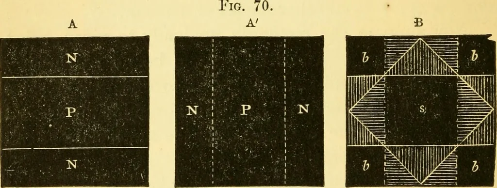 An illustration from Sound, 1895, leaf 167