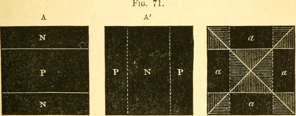 An illustration from Sound, 1895, leaf 168