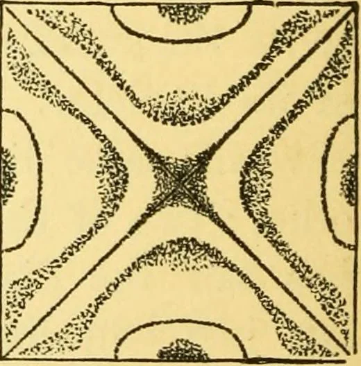 An illustration from Sound, 1895, leaf 171