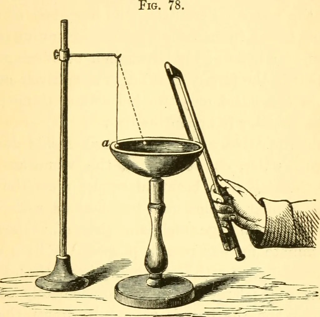An illustration from Sound, 1895, leaf 174