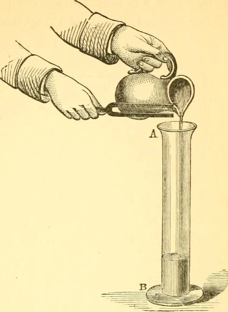 An illustration from Sound, 1895, leaf 194