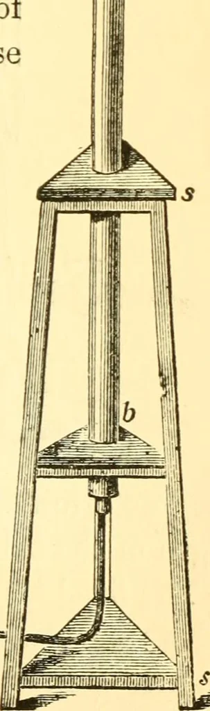 An illustration from Sound, 1895, leaf 262