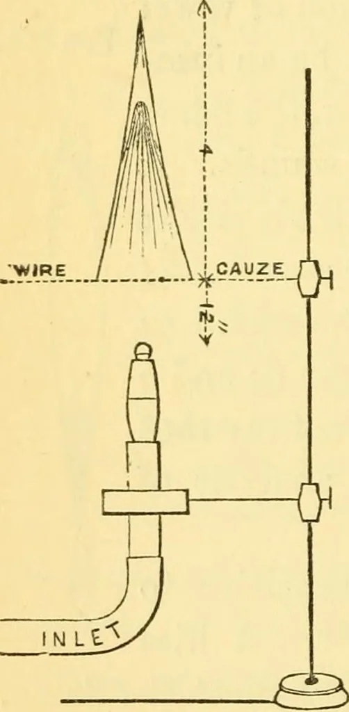 An illustration from Sound, 1895, leaf 285