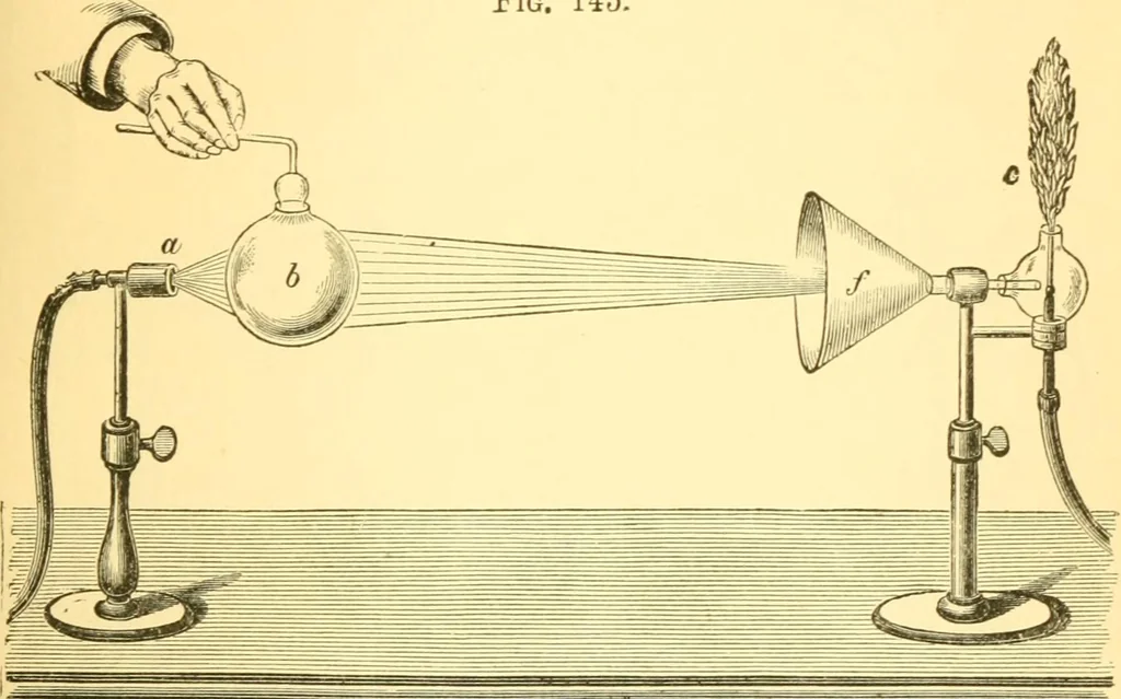 An illustration from Sound, 1895, leaf 288