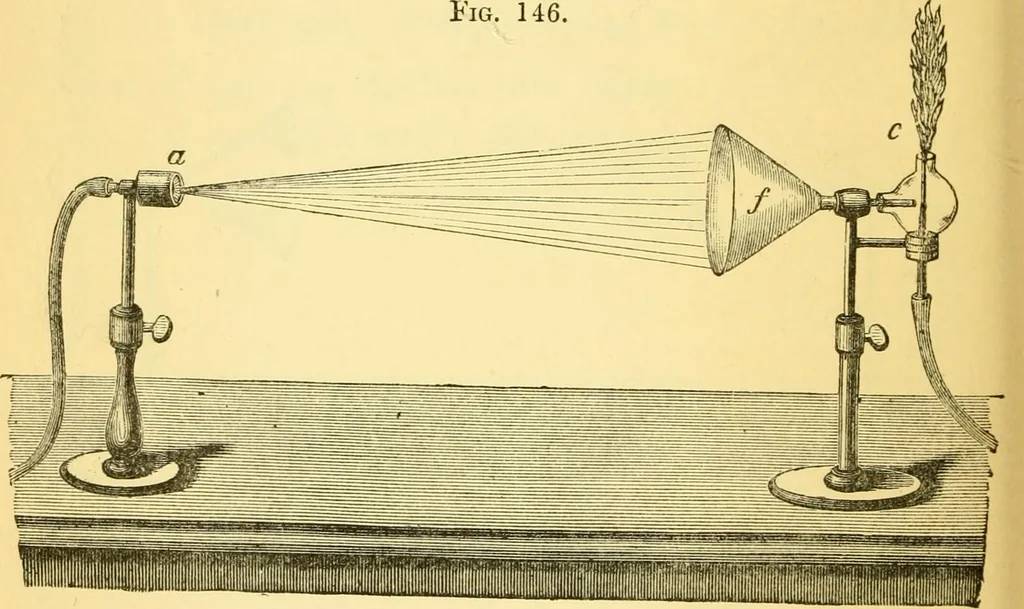 An illustration from Sound, 1895, leaf 289