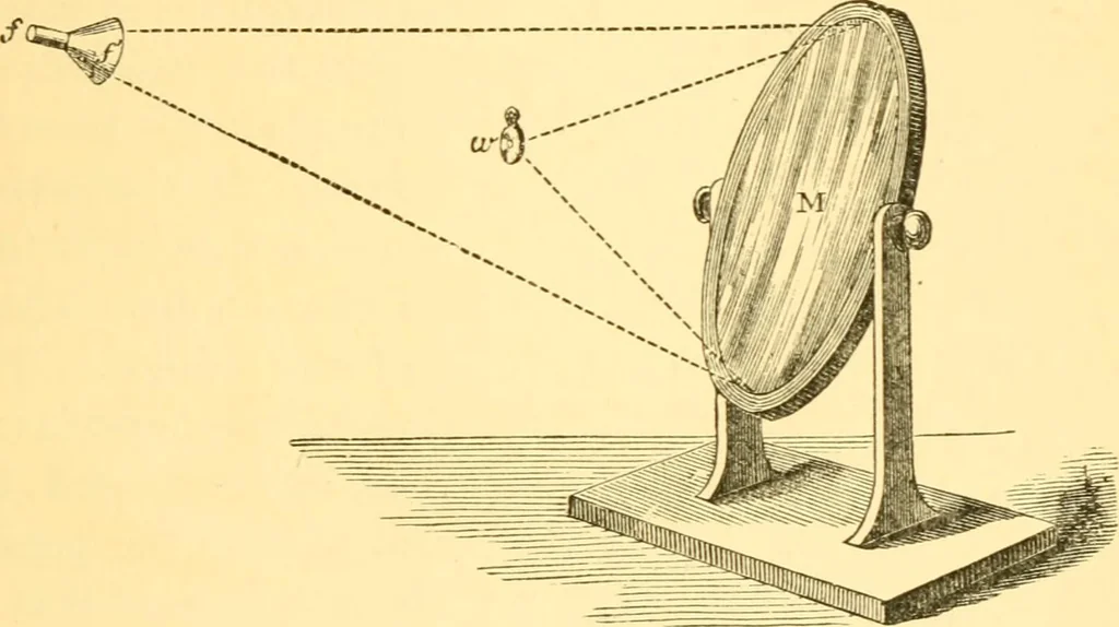 An illustration from Sound, 1895, leaf 36