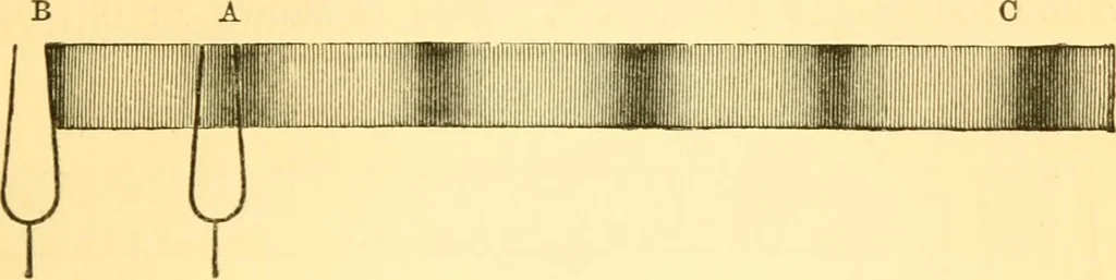 An illustration from Sound, 1895, leaf 386