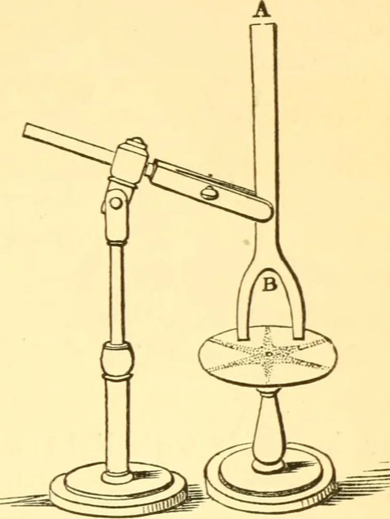 An illustration from Sound, 1895, leaf 398