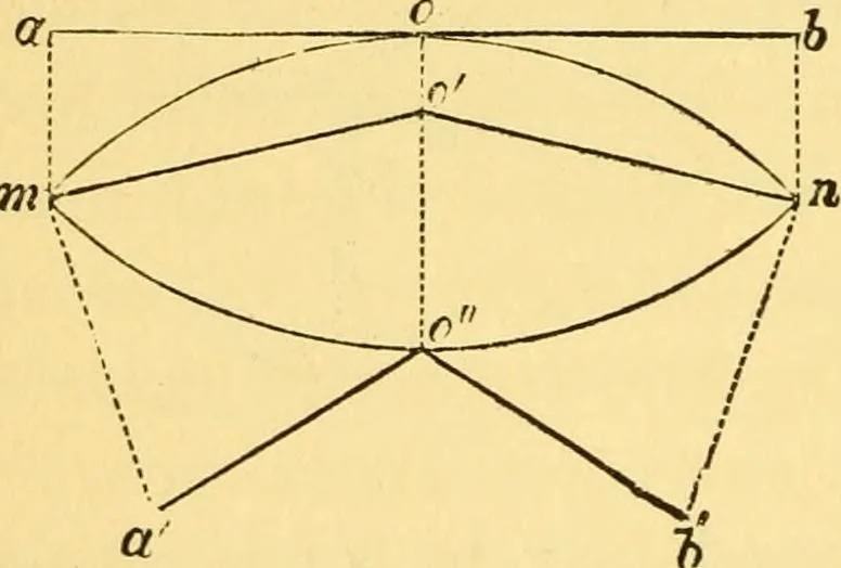 An illustration from Sound, 1895, leaf 41