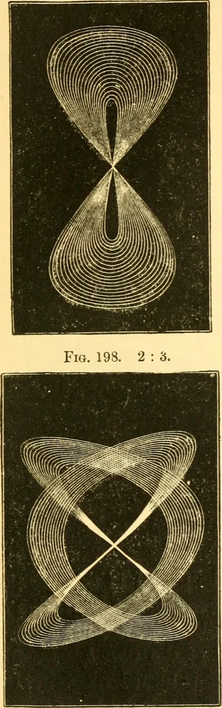 An illustration from Sound, 1895, leaf 452