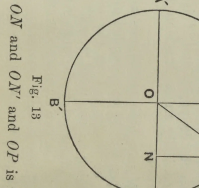 An illustration from Sound; an elementary text-book for schools and colleges, 1922, leaf 43