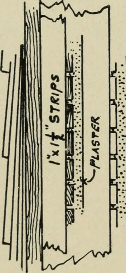 An illustration from Sound sense in suburban architecture, containing hints, suggestions, and bits of practical information for the building of inexpensive country houses, 1893, leaf 67