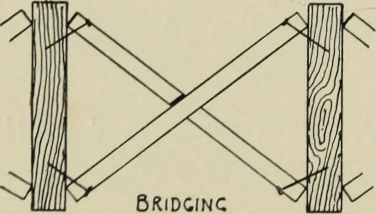 An illustration from Sound sense in suburban architecture, containing hints, suggestions, and bits of practical information for the building of inexpensive country houses, 1893, leaf 73