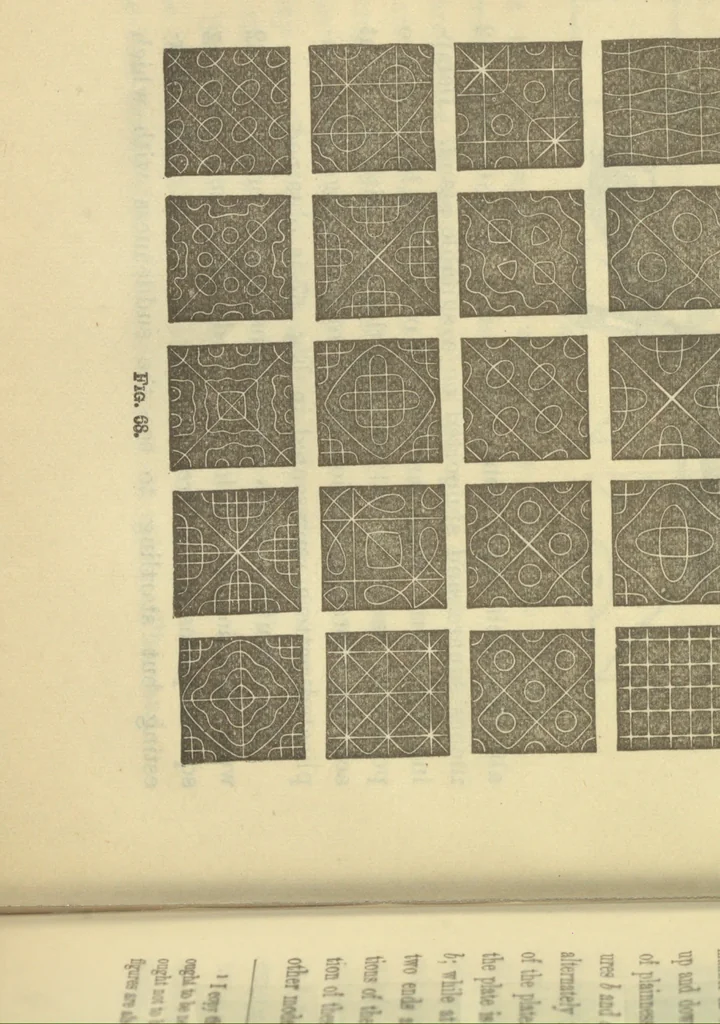 An illustration from Sound, 1905, leaf 185