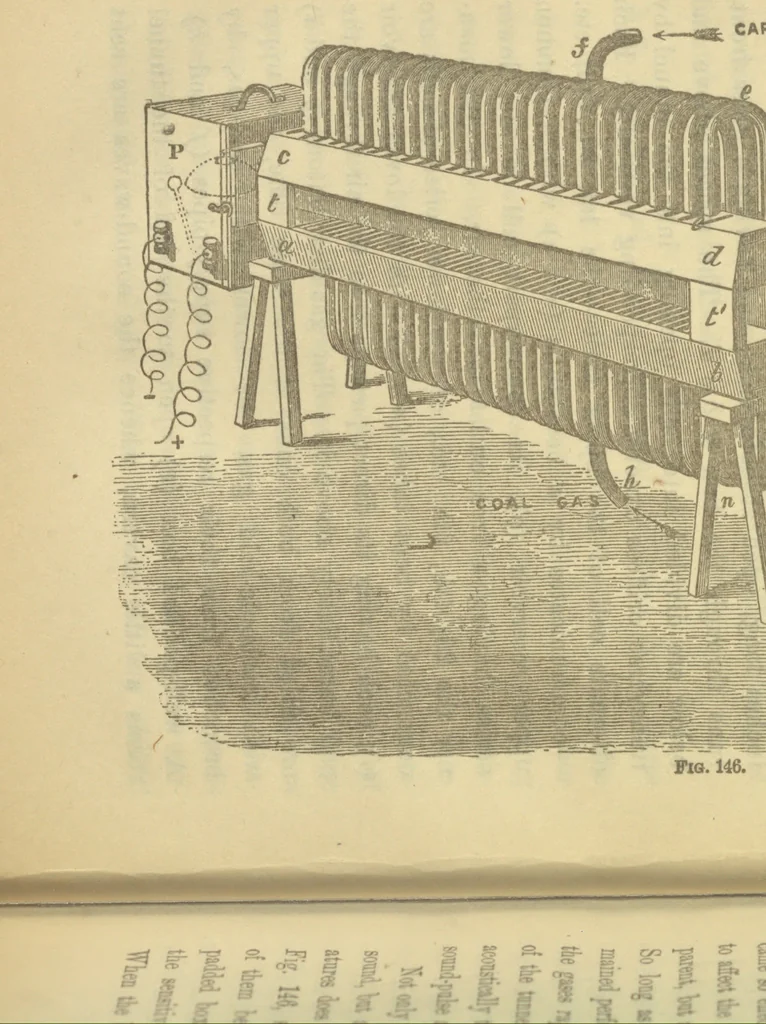 An illustration from Sound, 1905, leaf 337