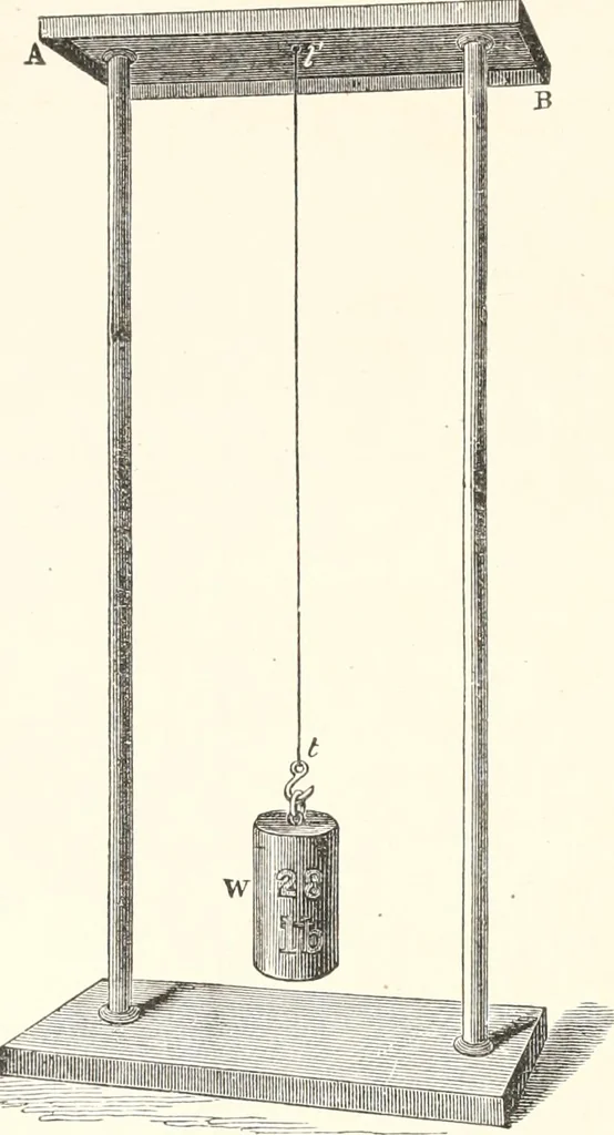 An illustration from Sound, 1897, leaf 123
