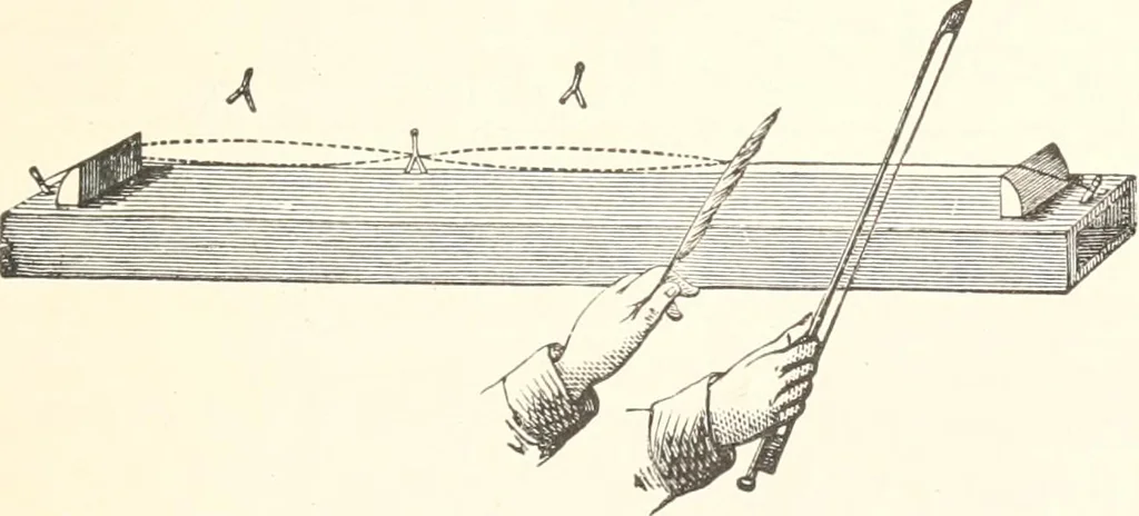 An illustration from Sound, 1897, leaf 138
