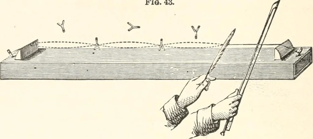 An illustration from Sound, 1897, leaf 139