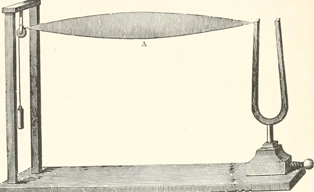 An illustration from Sound, 1897, leaf 149