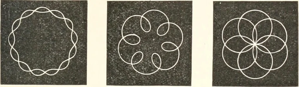 An illustration from Sound, 1897, leaf 170