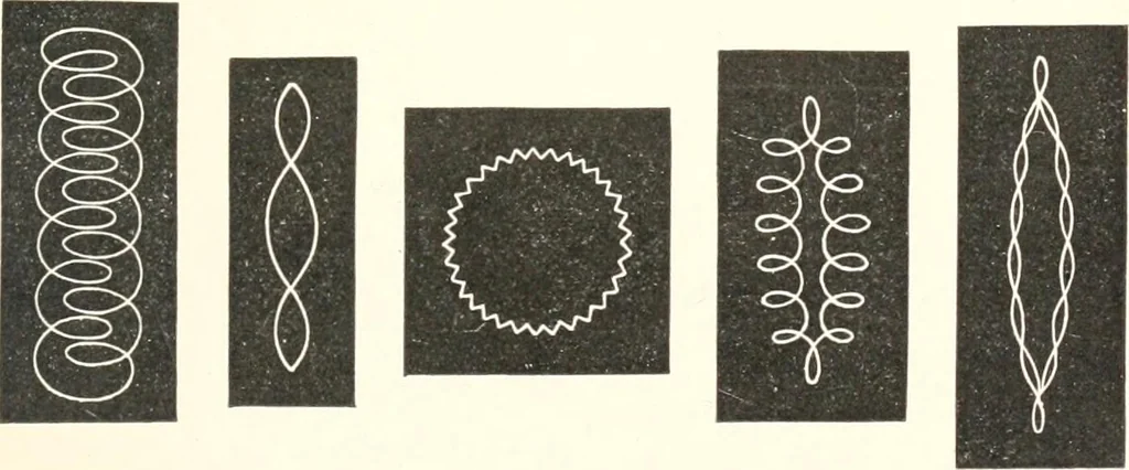 An illustration from Sound, 1897, leaf 170
