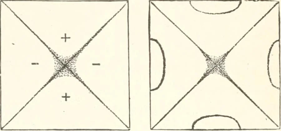 An illustration from Sound, 1897, leaf 179