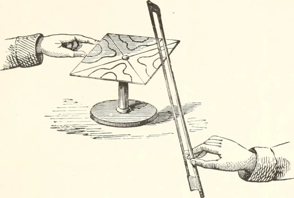 An illustration from Sound, 1897, leaf 180