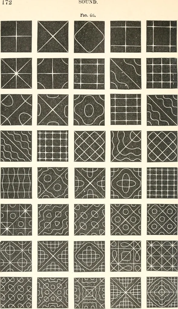 An illustration from Sound, 1897, leaf 181