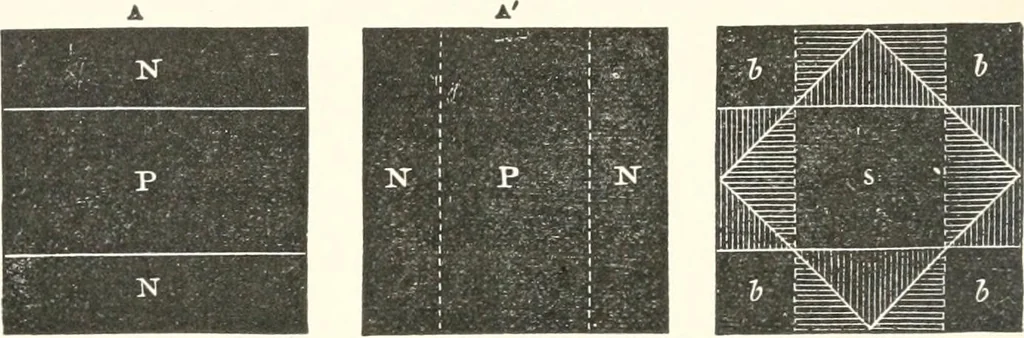 An illustration from Sound, 1897, leaf 183