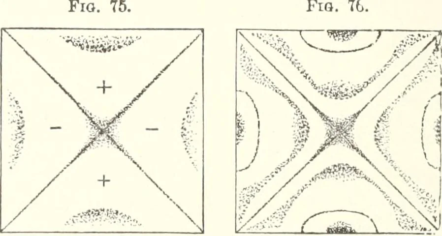 An illustration from Sound, 1897, leaf 187