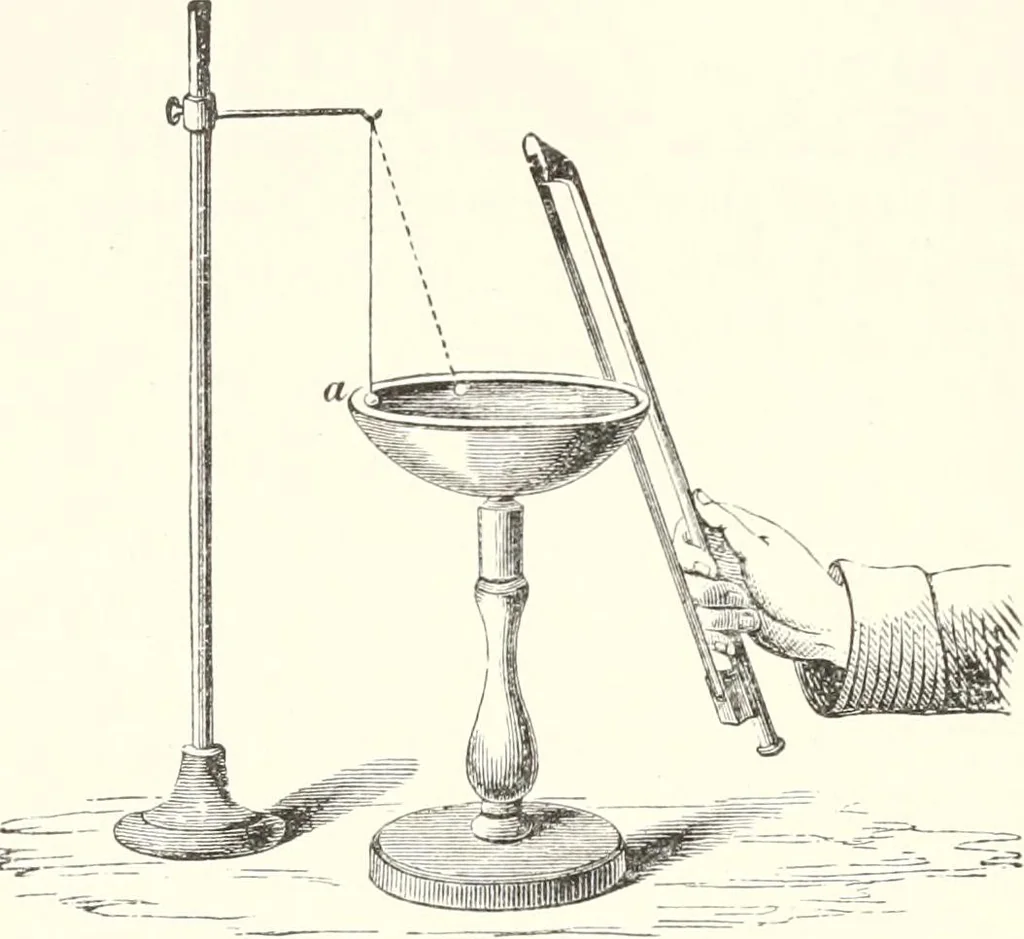 An illustration from Sound, 1897, leaf 191