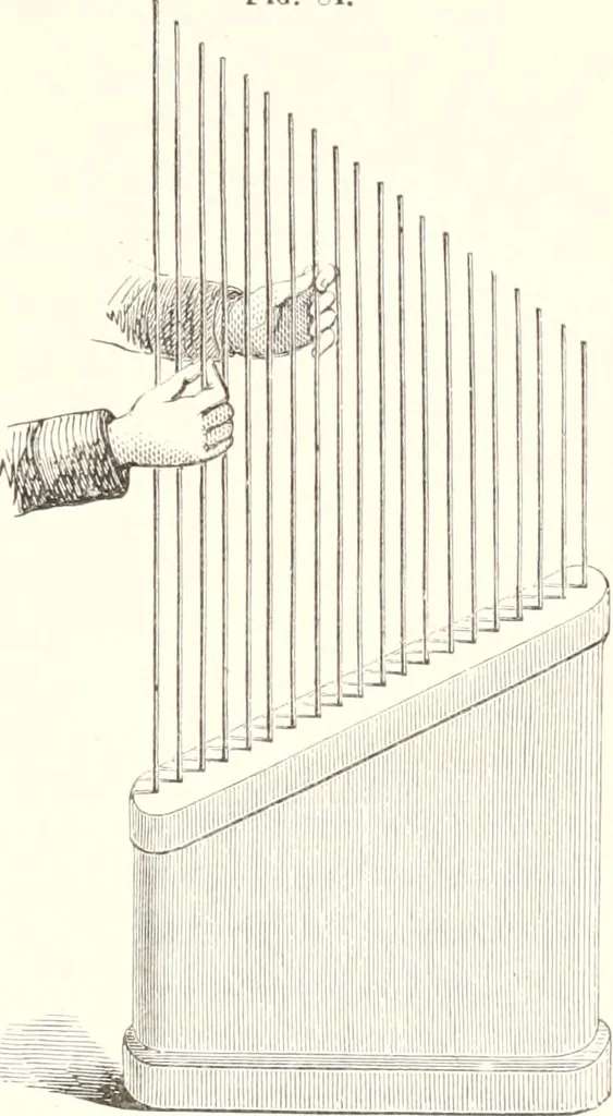 An illustration from Sound, 1897, leaf 202