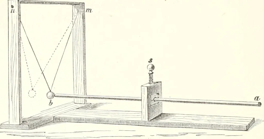 An illustration from Sound, 1897, leaf 203