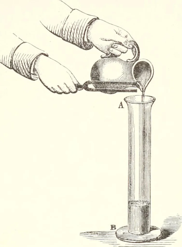 An illustration from Sound, 1897, leaf 210
