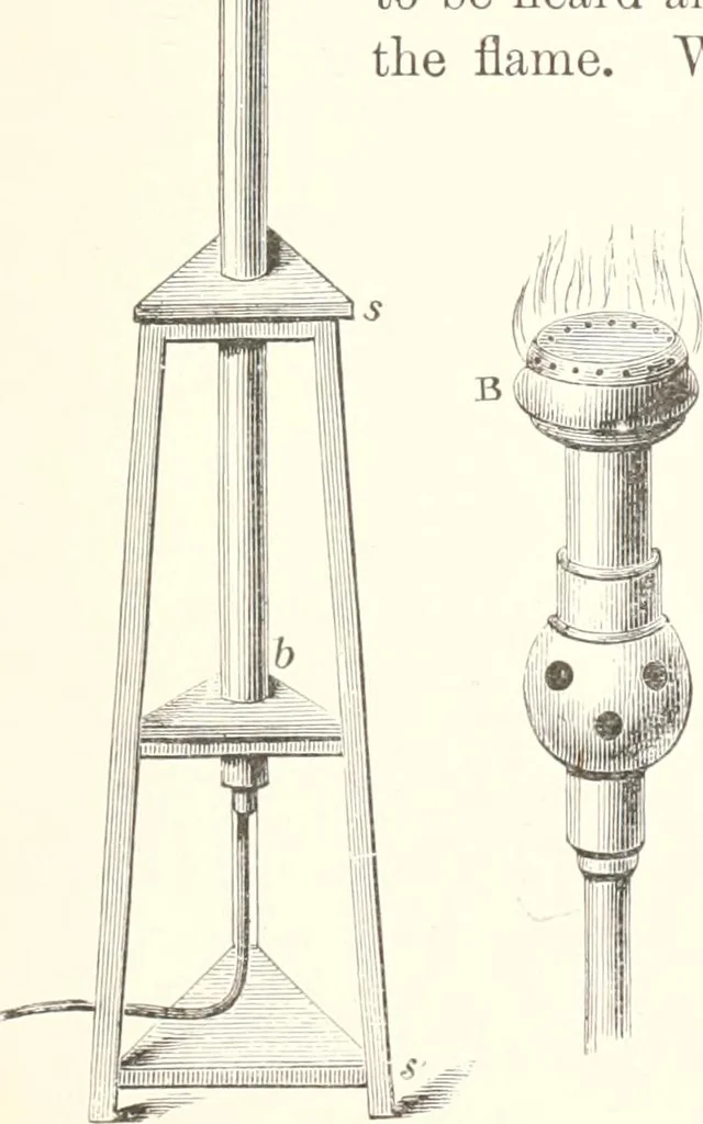 An illustration from Sound, 1897, leaf 256