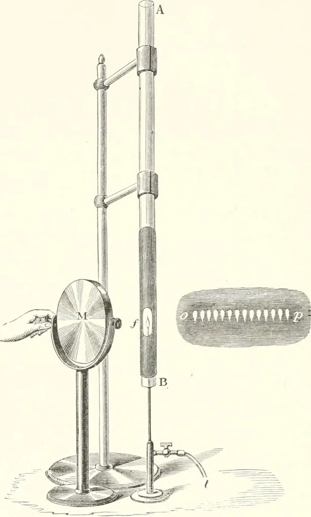 An illustration from Sound, 1897, leaf 259