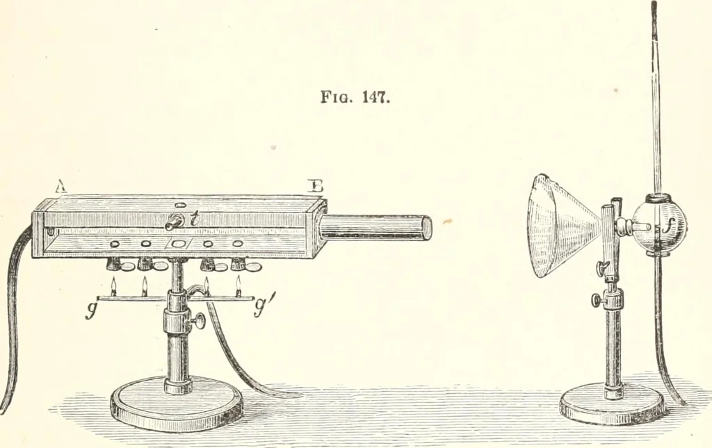 An illustration from Sound, 1897, leaf 326