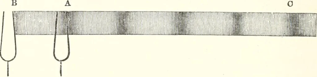 An illustration from Sound, 1897, leaf 367